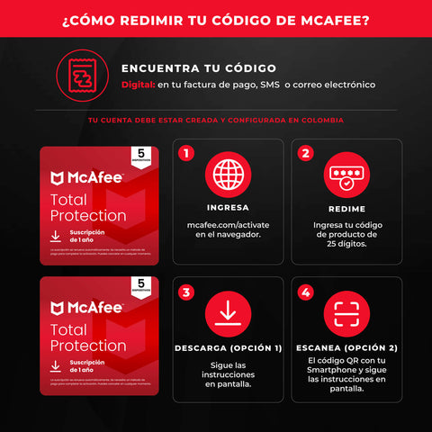 Pin Antivirus McAfee Total Protection 5 Dispositivos