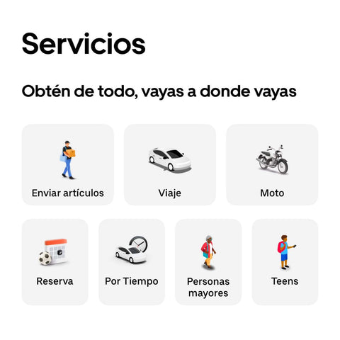 Tarjeta Regalo Uber $100.000