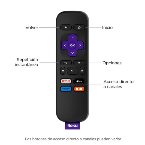 Roku Express