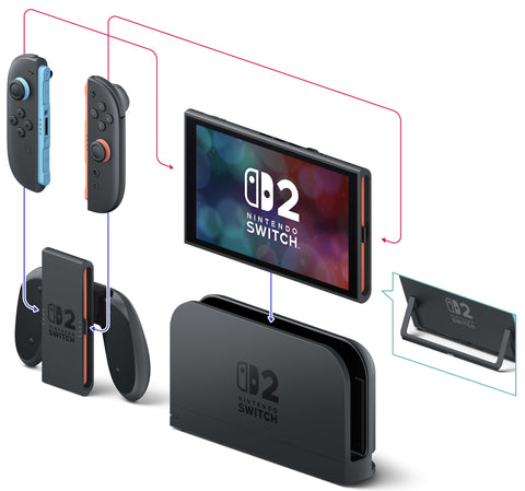 Consola Nintendo Switch 2