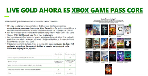 Tarjeta Xbox Game Pass Core 12 meses