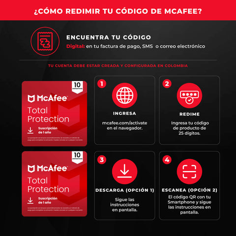 Pin Antivirus McAfee Total Protection 10 Dispositivos