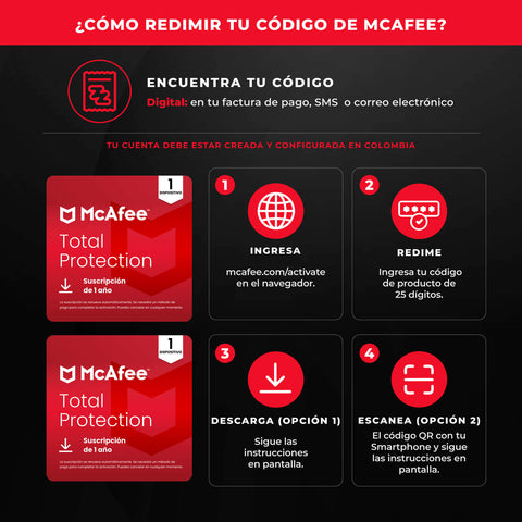 Pin Antivirus McAfee Total Protection 1 Dispositivo